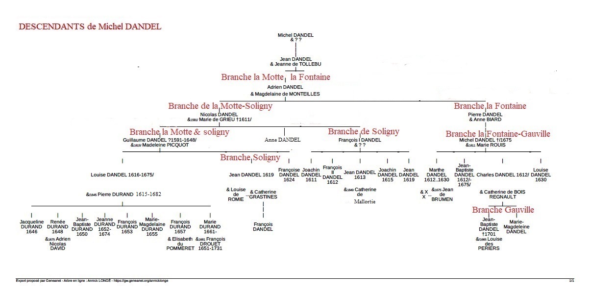arbredescmichel.jpg
